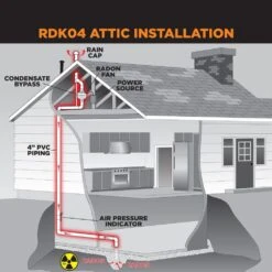 Radon Mitigation Fan Kit 4 In. Fan With 4 In. To 4 In. Couplers And Air Pressure Indicator -Fire Place Store suncourt grow room ventilation rdk04 44 1000