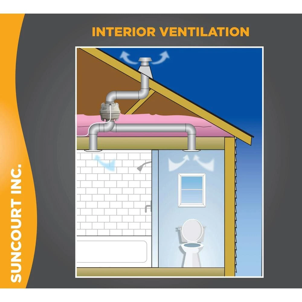 4 In. Centrifugal Tube Fan 4 4 In. Centrifugal Tube Fan - Image 4