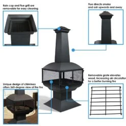 57 In. Black Steel Outdoor Wood Burning Fire Pit Chiminea With Log Grate And Poker 360-Degree View 11 57 In. Black Steel Outdoor Wood Burning Fire Pit Chiminea With Log Grate And Poker 360-Degree View -Fire Place Store sunnydaze chimineas kf 607 44 1000