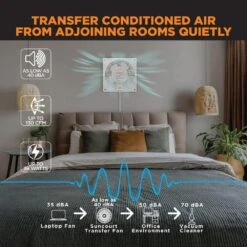 Through The Wall 2-Speed With Airflow Adapter Room To Room Fan 10 Through The Wall 2-Speed With Airflow Adapter Room To Room Fan -Fire Place Store thruwall grow room ventilation tw408 44 1000