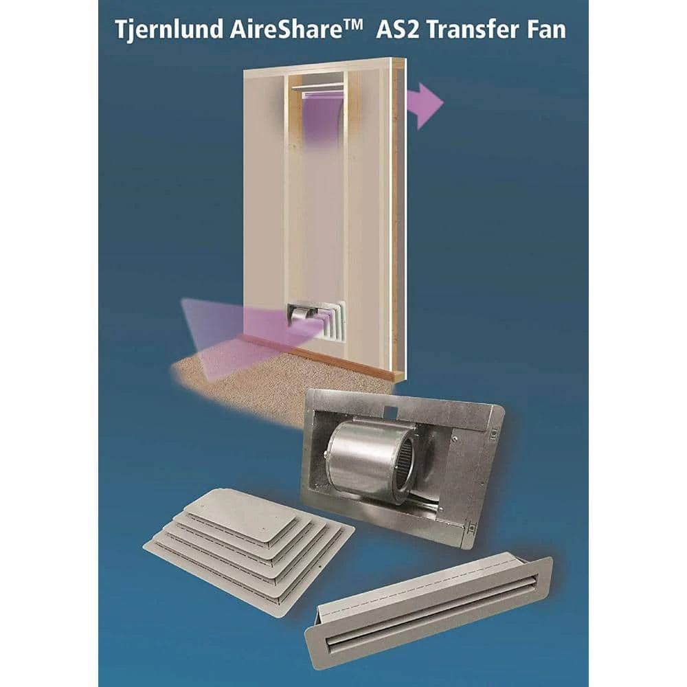 Aireshare 3 Speed 16 In. Deluxe Room To Room Transfer Fan 2 Aireshare 3 Speed 16 In. Deluxe Room To Room Transfer Fan - Image 2