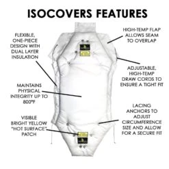 Isocovers Iso-Valve 12 In. X 6 In. X 3 In. H Insulation For Valves And Fittings - R 0.48 -Fire Place Store unitherm duct insulation iv1206 1f 1000