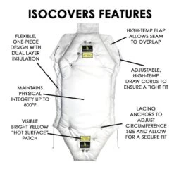 Isocovers Iso-Valve 18 In. X 18 In. X 3 In. H Insulation For Valves And Fittings - R 0.48 -Fire Place Store unitherm duct insulation iv1818 1f 1000
