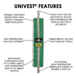 UniVest Insulation Jacket High Temperature 13 In. L X 02 In. W Insulation Wrap 7 UniVest Insulation Jacket High Temperature 13 In. L X 02 In. W Insulation Wrap -Fire Place Store unitherm duct insulation uvst1302 1f 1000