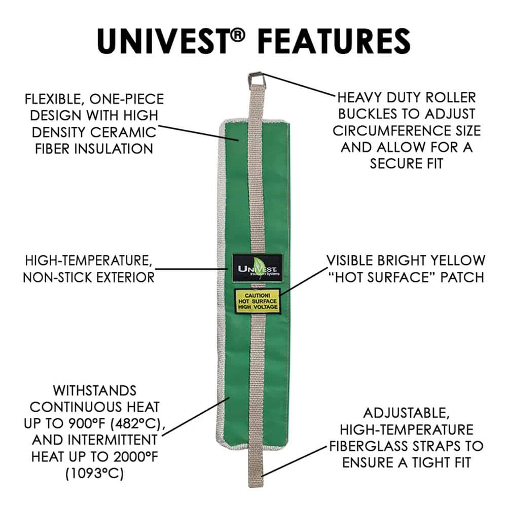 UniVest Insulation Jacket High Temperature 13 In. L X 02 In. W Insulation Wrap 4 UniVest Insulation Jacket High Temperature 13 In. L X 02 In. W Insulation Wrap - Image 4