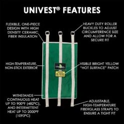 UniVest Insulation Jacket High Temperature 13 In. L X 10 In. W Insulation Wrap -Fire Place Store unitherm duct insulation uvst1310 1f 1000