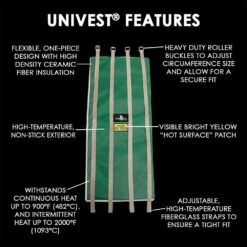 UniVest Insulation Jacket High Temperature 13 In. L X 16 In. W Insulation Wrap -Fire Place Store unitherm duct insulation uvst1316 1f 1000