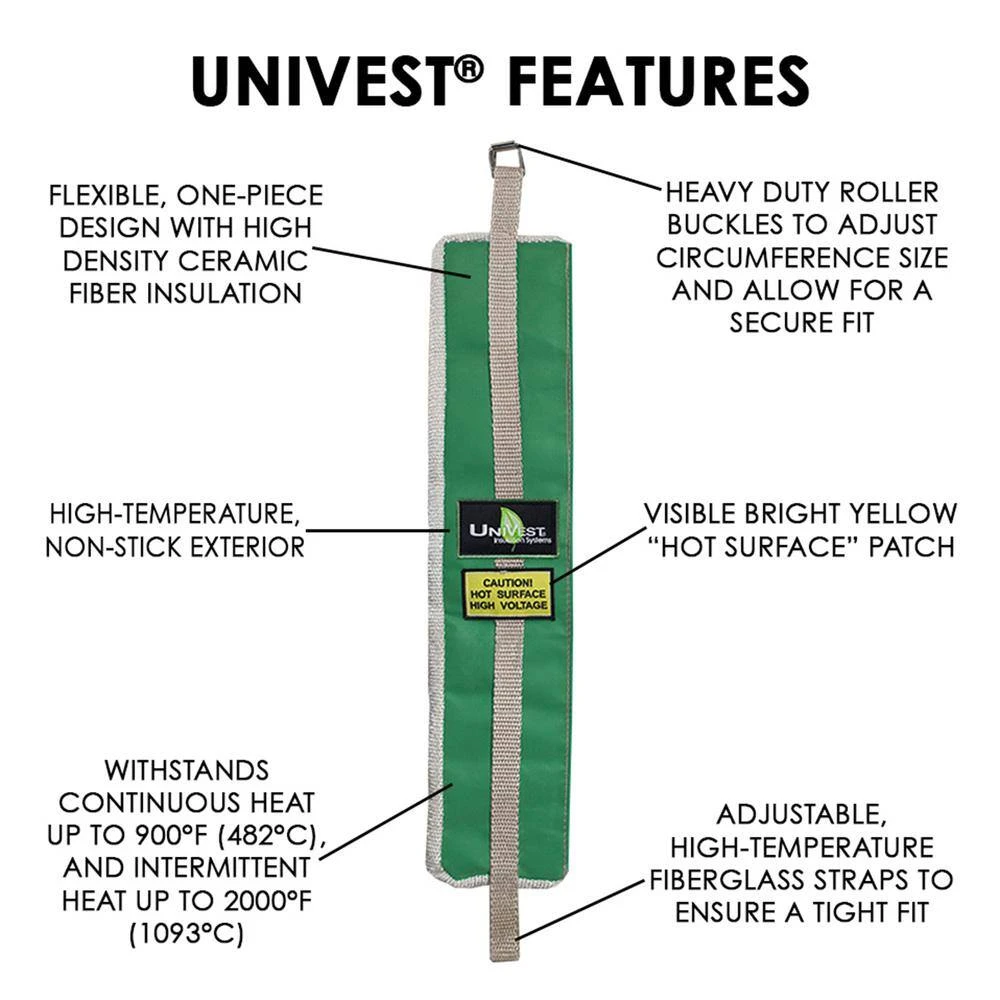 UniVest Insulation Jacket High Temperature 25 In. L X 04 In. W Insulation Wrap 4 UniVest Insulation Jacket High Temperature 25 In. L X 04 In. W Insulation Wrap - Image 4