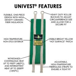 UniVest Insulation Jacket High Temperature 31 In. L X 08 In. W X 1 In. H Insulation Wrap - R 0.48 7 UniVest Insulation Jacket High Temperature 31 In. L X 08 In. W X 1 In. H Insulation Wrap - R 0.48 -Fire Place Store unitherm duct insulation uvst3108 1f 1000
