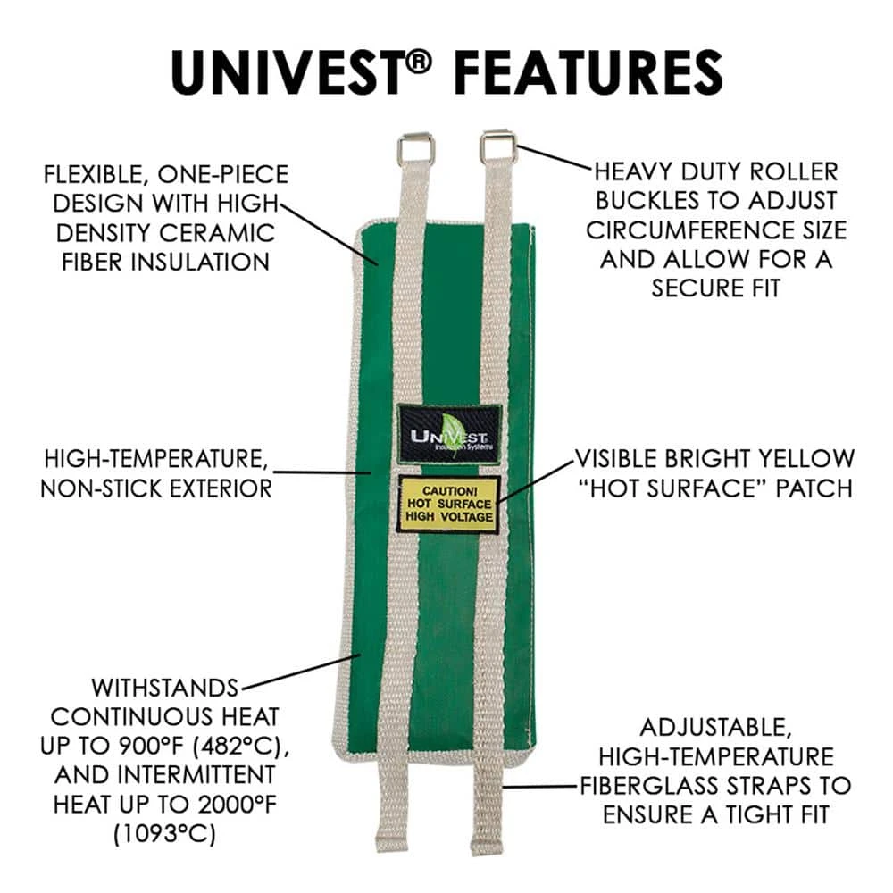 UniVest Insulation Jacket High Temperature 38 In. L X 6 In. W X 1 In. H Insulation Wrap - R 0.48 4 UniVest Insulation Jacket High Temperature 38 In. L X 6 In. W X 1 In. H Insulation Wrap - R 0.48 - Image 4