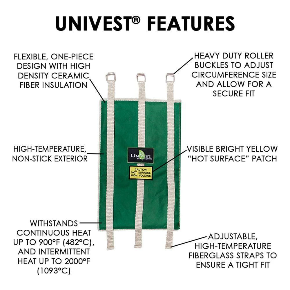 UniVest Insulation Jacket High Temperature 43 In. L X 14 In. W X 1 In. H Insulation Wrap - R 0.48 4 UniVest Insulation Jacket High Temperature 43 In. L X 14 In. W X 1 In. H Insulation Wrap - R 0.48 - Image 4