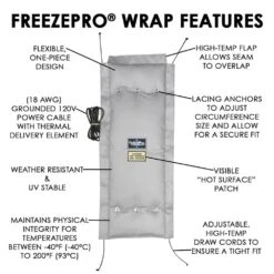 FreezePro Frost Protection 36 In. L X 6 In. W X 3 In. H Insulation Wrap, 120-Volt - R 2.25 -Fire Place Store unitherm international duct insulation fpw3606 1f 1000