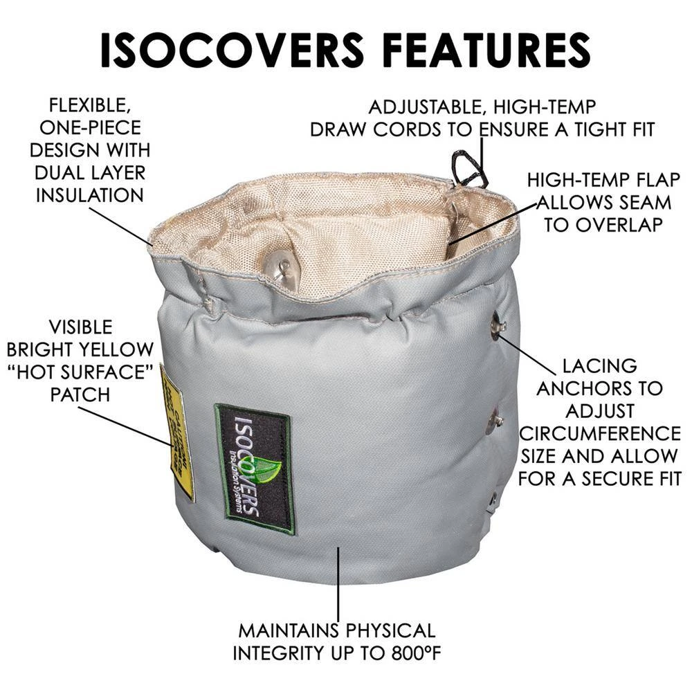 Isocovers Iso-Hub 24 In. L X 18 In. W X 6 In. H: Insulation For Hubs And End Caps - R5 4 Isocovers Iso-Hub 24 In. L X 18 In. W X 6 In. H: Insulation For Hubs And End Caps - R5 - Image 4