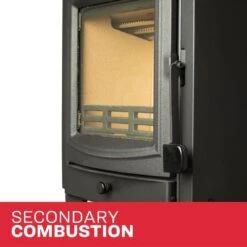 US Stove 750 Sq. Ft. Tiny Wood Stove, 75% EFF 16 US Stove 750 Sq. Ft. Tiny Wood Stove, 75% EFF -Fire Place Store us stove wood stoves th 100 fa 1000