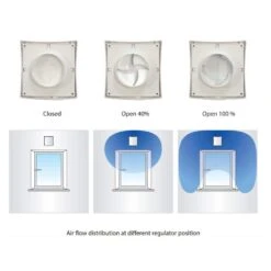 4 In. Wall Through Natural Ventilation Kit For Passive Fresh Air With Extendable ABS Plastic Ducting 13 4 In. Wall Through Natural Ventilation Kit For Passive Fresh Air With Extendable ABS Plastic Ducting -Fire Place Store vents us grow room ventilation ps 101 1f 1000