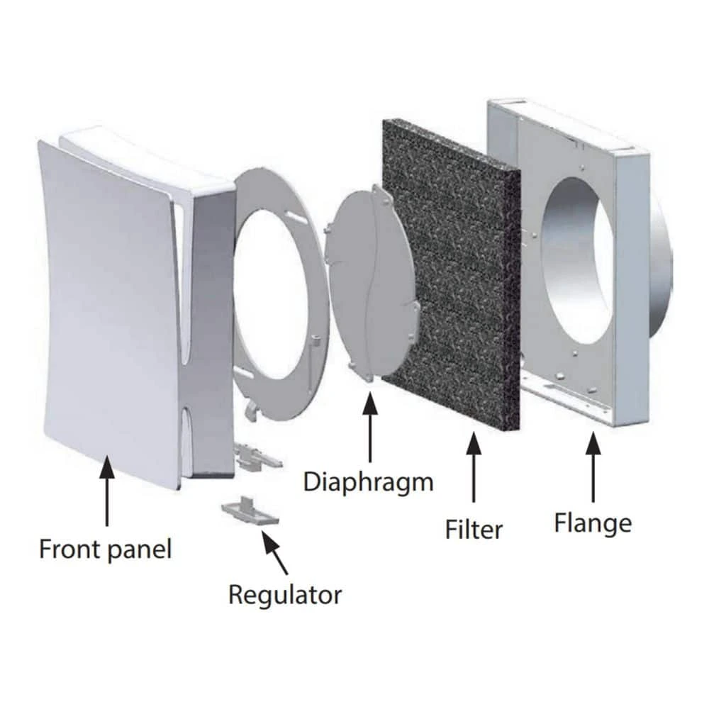 4 In. Wall Through Natural Ventilation Kit For Passive Fresh Air With Extendable ABS Plastic Ducting 7 4 In. Wall Through Natural Ventilation Kit For Passive Fresh Air With Extendable ABS Plastic Ducting - Image 7