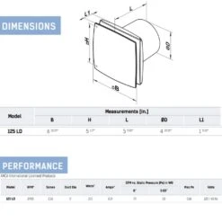 80 CFM Wall-Through Exhaust Fan With 5 In. Duct - Garage Ventilation Kit - LD Series 16 80 CFM Wall-Through Exhaust Fan With 5 In. Duct - Garage Ventilation Kit - LD Series -Fire Place Store vents us grow room ventilation vents gk 125 ld 44 1000