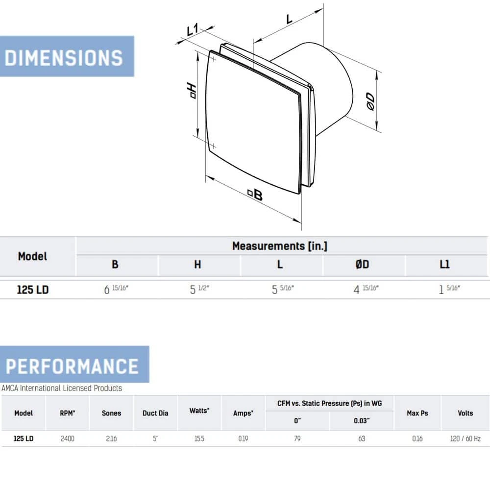80 CFM Wall-Through Exhaust Fan With 5 In. Duct - Garage Ventilation Kit - LD Series 8 80 CFM Wall-Through Exhaust Fan With 5 In. Duct - Garage Ventilation Kit - LD Series - Image 8