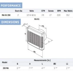 180 CFM Wall-Through Exhaust Fan - Garage Ventilation Kit With 6 In. Duct 19 180 CFM Wall-Through Exhaust Fan - Garage Ventilation Kit With 6 In. Duct -Fire Place Store vents us grow room ventilation vents gk 150 ma 76 1000