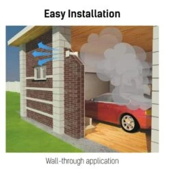 180 CFM Wall-Through Exhaust Fan - Garage Ventilation Kit With 6 In. Duct 18 180 CFM Wall-Through Exhaust Fan - Garage Ventilation Kit With 6 In. Duct -Fire Place Store vents us grow room ventilation vents gk 150 ma fa 1000