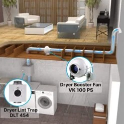 Dryer Booster Fan With Pressure Sensor - 4 In. Duct Fan 162 CFM -Fire Place Store vents us grow room ventilation vents vk 100 ps 44 1000