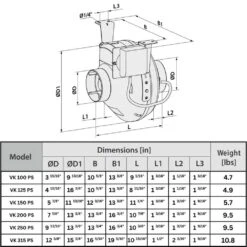 Dryer Booster Fan With Pressure Sensor - 5 In. Duct Fan 235 CFM 19 Dryer Booster Fan With Pressure Sensor - 5 In. Duct Fan 235 CFM -Fire Place Store vents us grow room ventilation vents vk 125 ps 76 1000