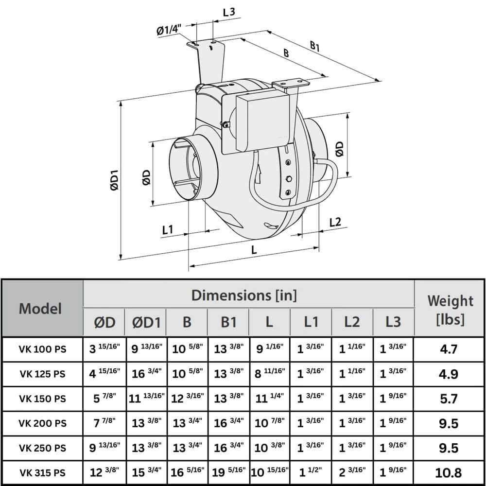Dryer Booster Fan With Pressure Sensor - 5 In. Duct Fan 235 CFM 10 Dryer Booster Fan With Pressure Sensor - 5 In. Duct Fan 235 CFM - Image 10