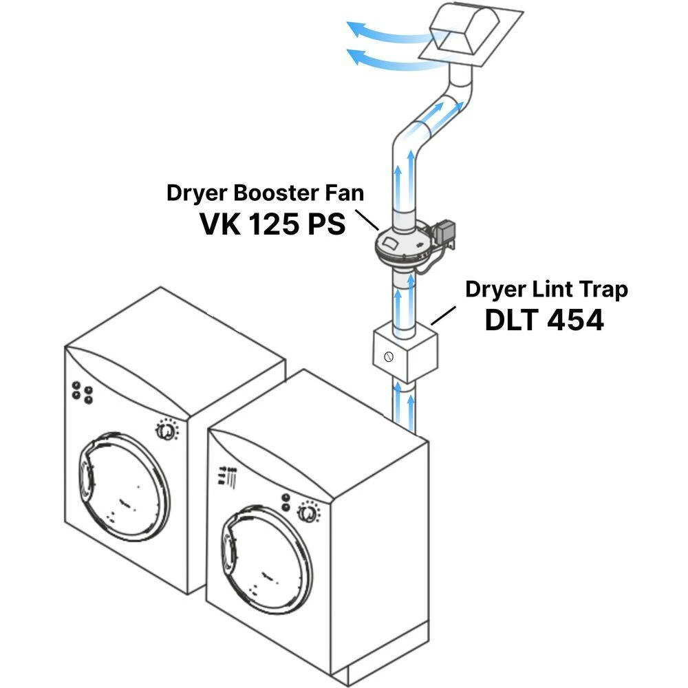 Dryer Booster Fan With Pressure Sensor - 5 In. Duct Fan 235 CFM 5 Dryer Booster Fan With Pressure Sensor - 5 In. Duct Fan 235 CFM - Image 5
