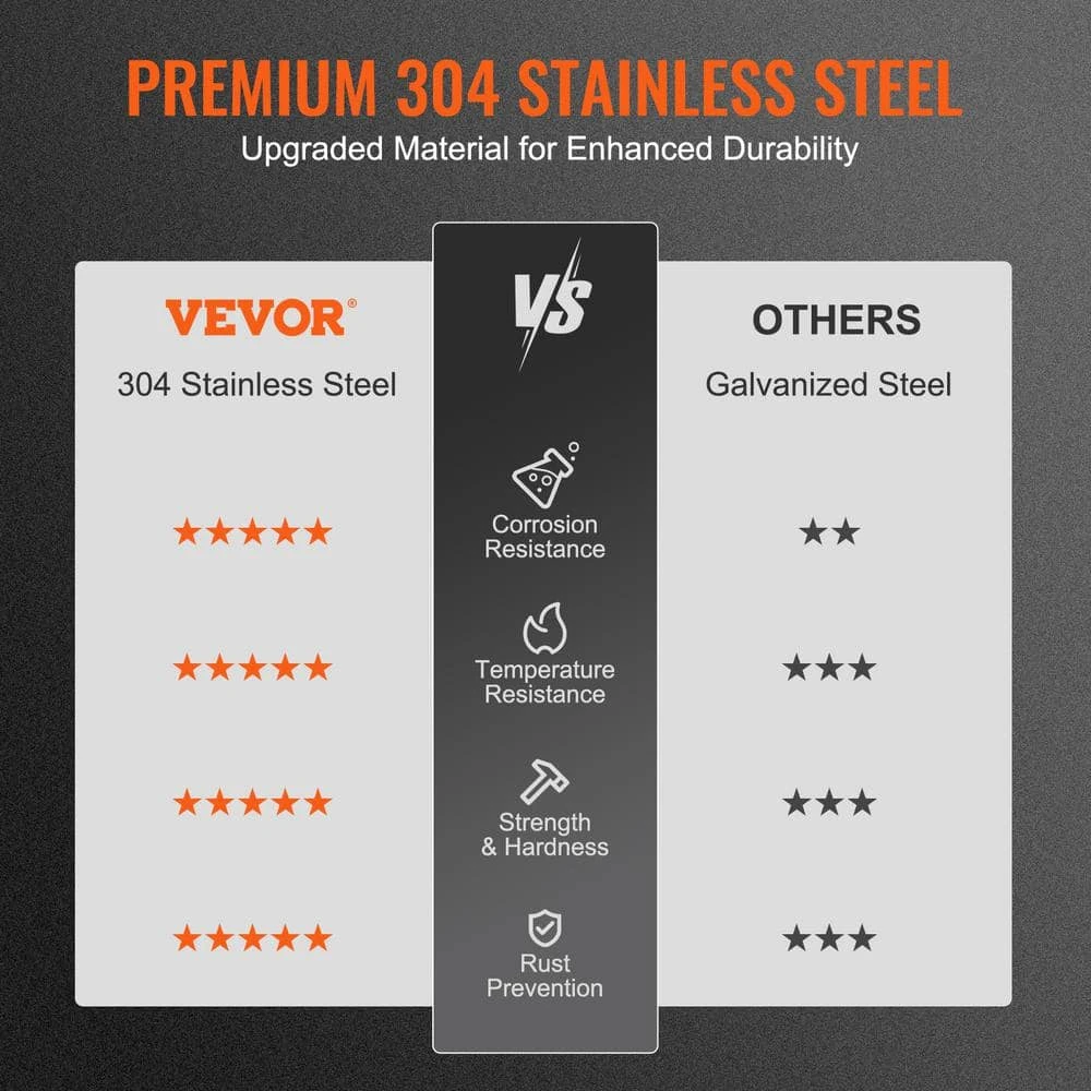 Chimney Cap 13 In. X 9 In. 304 Stainless Steel Fireplace Chimney Cover Fits Mesh Flue Covers Outside, Silver 3 Chimney Cap 13 In. X 9 In. 304 Stainless Steel Fireplace Chimney Cover Fits Mesh Flue Covers Outside, Silver - Image 3