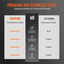 Chimney Cap 9 In. X 9 In. 304 Stainless Steel Fireplace Chimney Cover Fits Mesh Flue Covers Outside, Silver -Fire Place Store vevor fireplace tools bxgfxpdydgyskqnl5v0 4f 1000