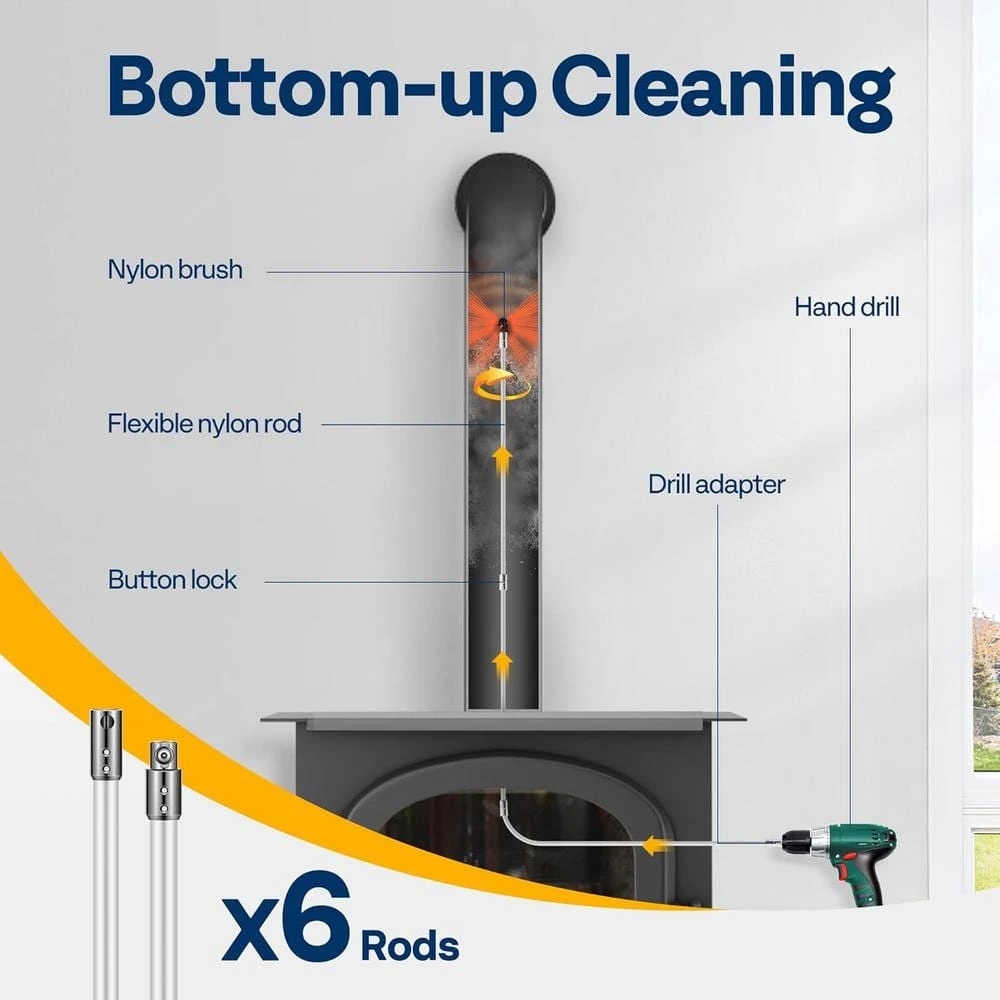 26 Feet Fireplace Cleaner Flexible Chimney Sweep Kit With 8 Rods And 3 Replaceable Bristles 4 26 Feet Fireplace Cleaner Flexible Chimney Sweep Kit With 8 Rods And 3 Replaceable Bristles - Image 4