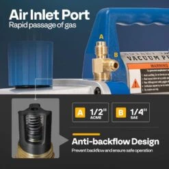 110-Volt 3/4 HP 7.2CFM 2 Stage HVAC Vacuum Pump And 4 Way AC Manifold Gauge Set Kit With Leak Detector 10 110-Volt 3/4 HP 7.2CFM 2 Stage HVAC Vacuum Pump And 4 Way AC Manifold Gauge Set Kit With Leak Detector -Fire Place Store vivohome hvac tools vh1502 1f 1000