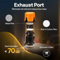 1.5 HP 14. 4CFM 2 Stage HVAC Vacuum Pump And 4 Way Manifold Gauge Kit With 5 Ft. Hoses For R134a R12 R22 R502 R410a 12 1.5 HP 14. 4CFM 2 Stage HVAC Vacuum Pump And 4 Way Manifold Gauge Kit With 5 Ft. Hoses For R134a R12 R22 R502 R410a -Fire Place Store vivohome hvac tools vh1786 fa 1000