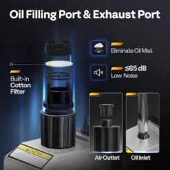 4.5 CFM 1/3 HP 110V Single Stage HVAC Vacuum Pump For R134a R12 R22 R502 R410a Systems -Fire Place Store vivohome hvac tools vh1807 1f 1000