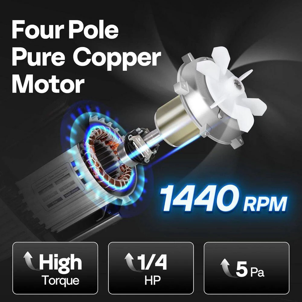 110-Volt 1/4 HP 3.5 CFM Single Stage Rotary Vane Black Air Vacuum Pump Kit With AC Manifold Gauge 2 110-Volt 1/4 HP 3.5 CFM Single Stage Rotary Vane Black Air Vacuum Pump Kit With AC Manifold Gauge - Image 2