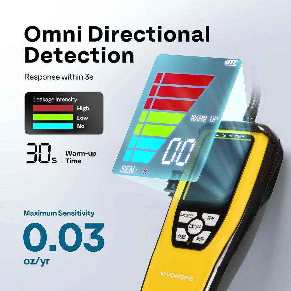 HVAC Refrigerant Freon Leak Detector, Max Sensitivity Up To 0.03oz./yr 2 HVAC Refrigerant Freon Leak Detector, Max Sensitivity Up To 0.03oz./yr - Image 2