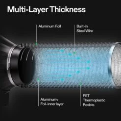 4 In., X 8 Ft. Aluminum Black Flexible Dryer Vent Hose With 2-Clamps For HVAC Ventilation -Fire Place Store vivosun gas fittings connectors 306109 48c 4f 1000