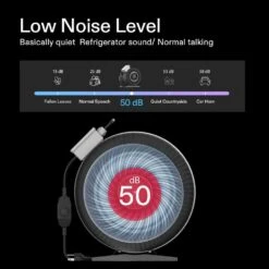 Z6 6 In. 440 CFM Inline Duct Fan With Variable Speed Controller For Grow Tent, Indoor Garden Ventilation 10 Z6 6 In. 440 CFM Inline Duct Fan With Variable Speed Controller For Grow Tent, Indoor Garden Ventilation -Fire Place Store vivosun grow room ventilation 306101s 6 1f 1000