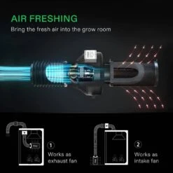 Z6 6 In. 440 CFM Inline Duct Fan With Variable Speed Controller For Grow Tent, Indoor Garden Ventilation 11 Z6 6 In. 440 CFM Inline Duct Fan With Variable Speed Controller For Grow Tent, Indoor Garden Ventilation -Fire Place Store vivosun grow room ventilation 306101s 6 44 1000