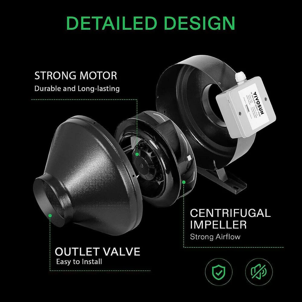 Z6 6 In. 440 CFM Inline Duct Fan With Variable Speed Controller For Grow Tent, Indoor Garden Ventilation 3 Z6 6 In. 440 CFM Inline Duct Fan With Variable Speed Controller For Grow Tent, Indoor Garden Ventilation - Image 3