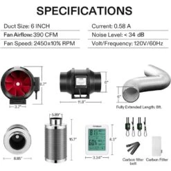 6 In. 390 CFM Inline Duct Fan With Variable Speed Controller, 6 In. Carbon Filter And 8 Ft. Of Ducting -Fire Place Store vivosun grow room ventilation 306201pvc 6j fa 1000