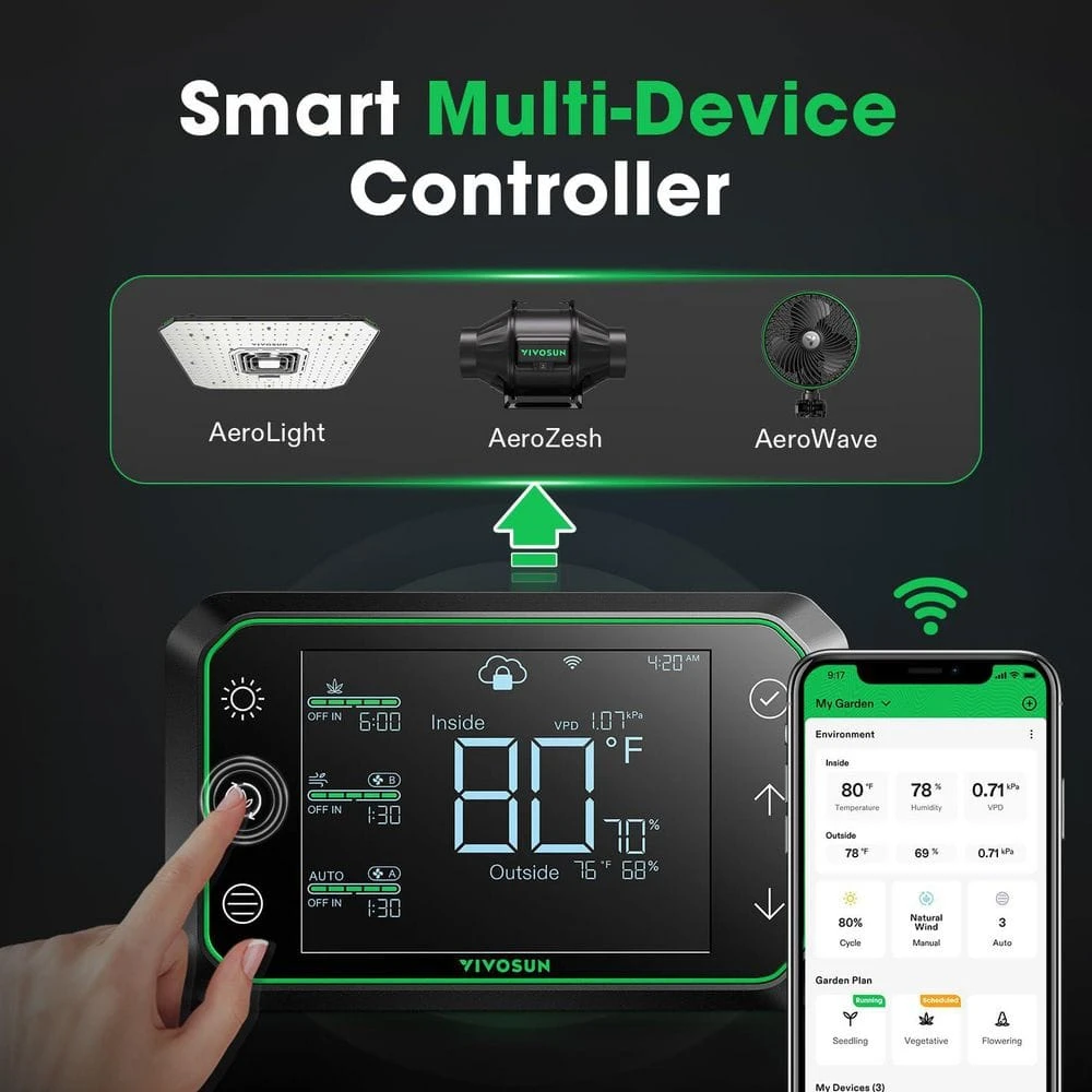 AeroZesh T4 4 In. 210 CFM Inline Duct Fan With E42A Temperature Humidity WiFi-Controller 5 AeroZesh T4 4 In. 210 CFM Inline Duct Fan With E42A Temperature Humidity WiFi-Controller - Image 5