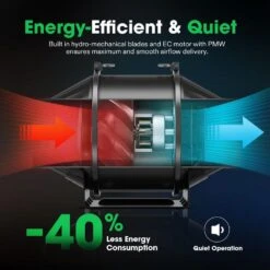 AeroZesh T4 4 In. 210 CFM Inline Duct Fan With E42A Temperature Humidity WiFi-Controller 13 AeroZesh T4 4 In. 210 CFM Inline Duct Fan With E42A Temperature Humidity WiFi-Controller -Fire Place Store vivosun grow room ventilation vsv azt4e42a 44 1000