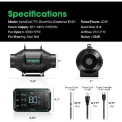 AeroZesh T4 4 In. 210 CFM Inline Duct Fan With E42A Temperature Humidity WiFi-Controller 15 AeroZesh T4 4 In. 210 CFM Inline Duct Fan With E42A Temperature Humidity WiFi-Controller -Fire Place Store vivosun grow room ventilation vsv azt4e42a 76 1000