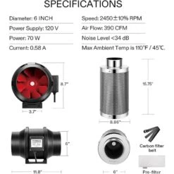 6 In. 390 CFM Inline Duct Fan With 6 In. X 18 In. Carbon Filter Odor Control System 9 6 In. 390 CFM Inline Duct Fan With 6 In. X 18 In. Carbon Filter Odor Control System -Fire Place Store vivosun grow room ventilation wal 306201pc 6 4f 1000