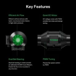 AeroZesh G4 4 In. 195 CFM Inline Duct Fan With GrowHub E42A Temperature Humidity WiFi-Controller 14 AeroZesh G4 4 In. 195 CFM Inline Duct Fan With GrowHub E42A Temperature Humidity WiFi-Controller -Fire Place Store vivosun grow room ventilation wal vsv azg4e42a fa 1000