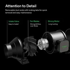 AeroZesh S4 4 In. 208 CFM Inline Duct Fan With E12 Speed Controller -Fire Place Store vivosun grow room ventilation wal vsv azs4 1f 1000