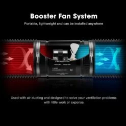 240 CFM 6 In. Inline Booster Duct Fan With Low Noise In Black -Fire Place Store vivosun grow room ventilation wal vsv ifa6 44 1000