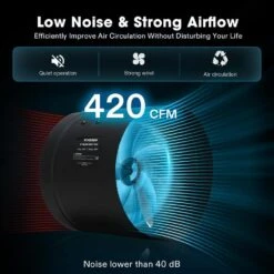 420 CFM 8 In. Inline Booster Duct Fan With Low Noise In Black -Fire Place Store vivosun grow room ventilation wal vsv ifa8 4f 1000