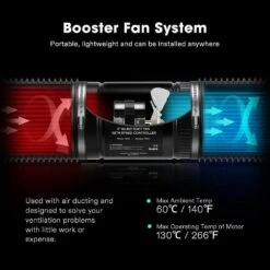 106 CFM 4 In. Inline Booster Duct Fan With Speed Controller For HVAC Exhaust Ventilation 10 106 CFM 4 In. Inline Booster Duct Fan With Speed Controller For HVAC Exhaust Ventilation -Fire Place Store vivosun grow room ventilation wal vsv ifb4 1f 1000